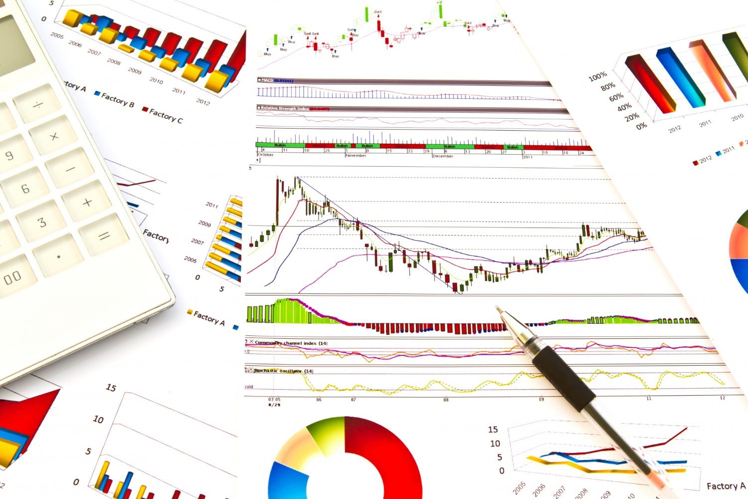 stock analysis